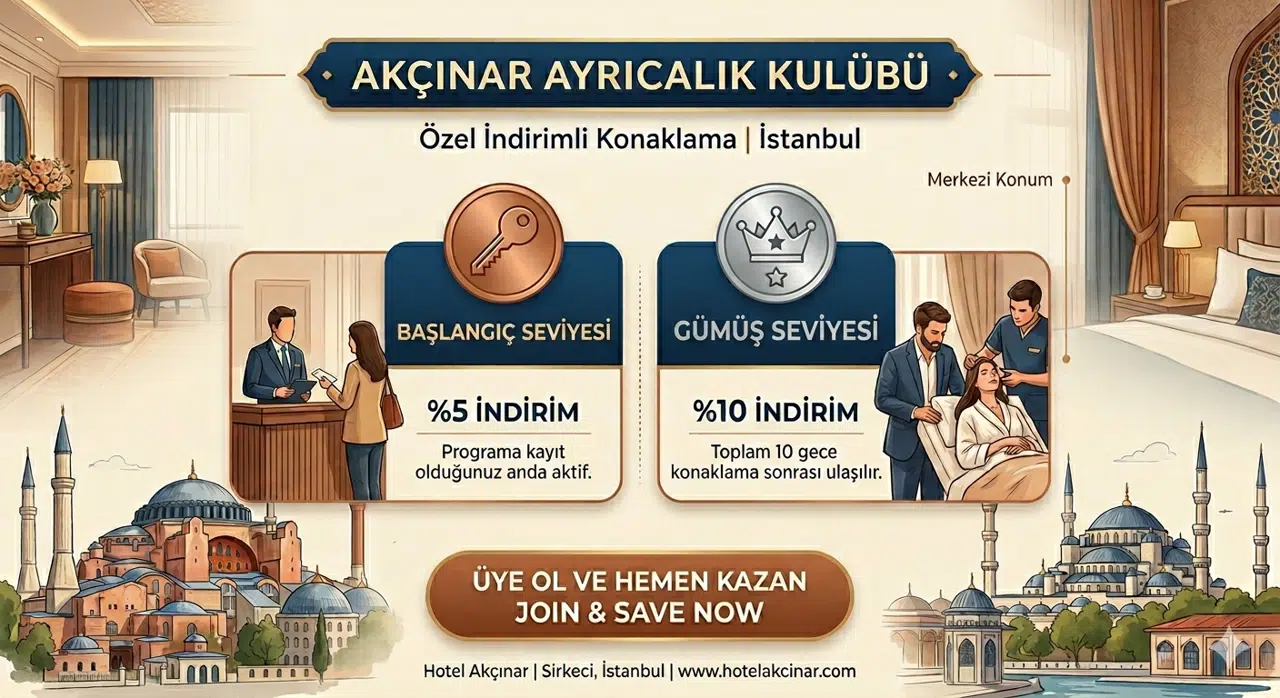 Loyalty program image